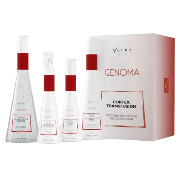 Kit Genoma