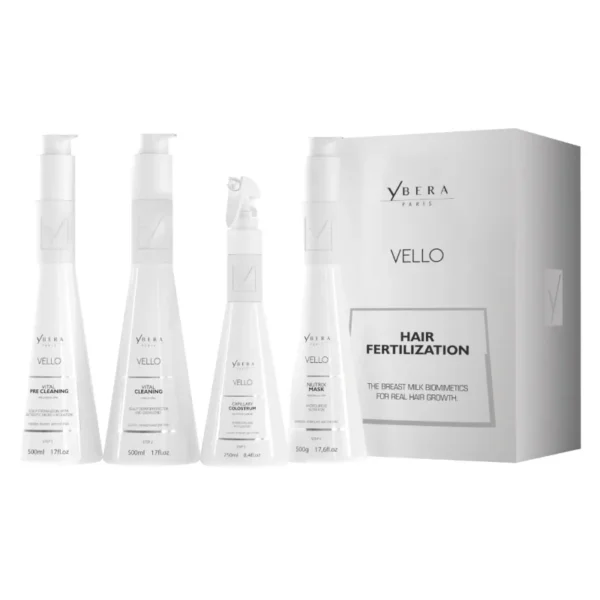 Kit Vello